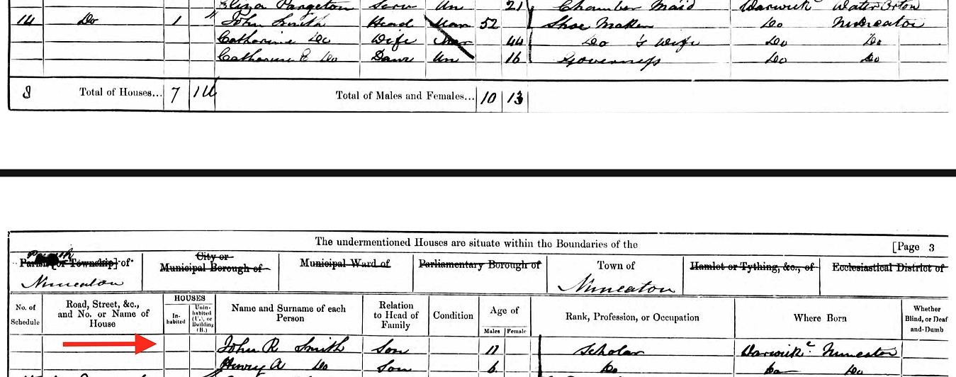 Smith Family Census 1861